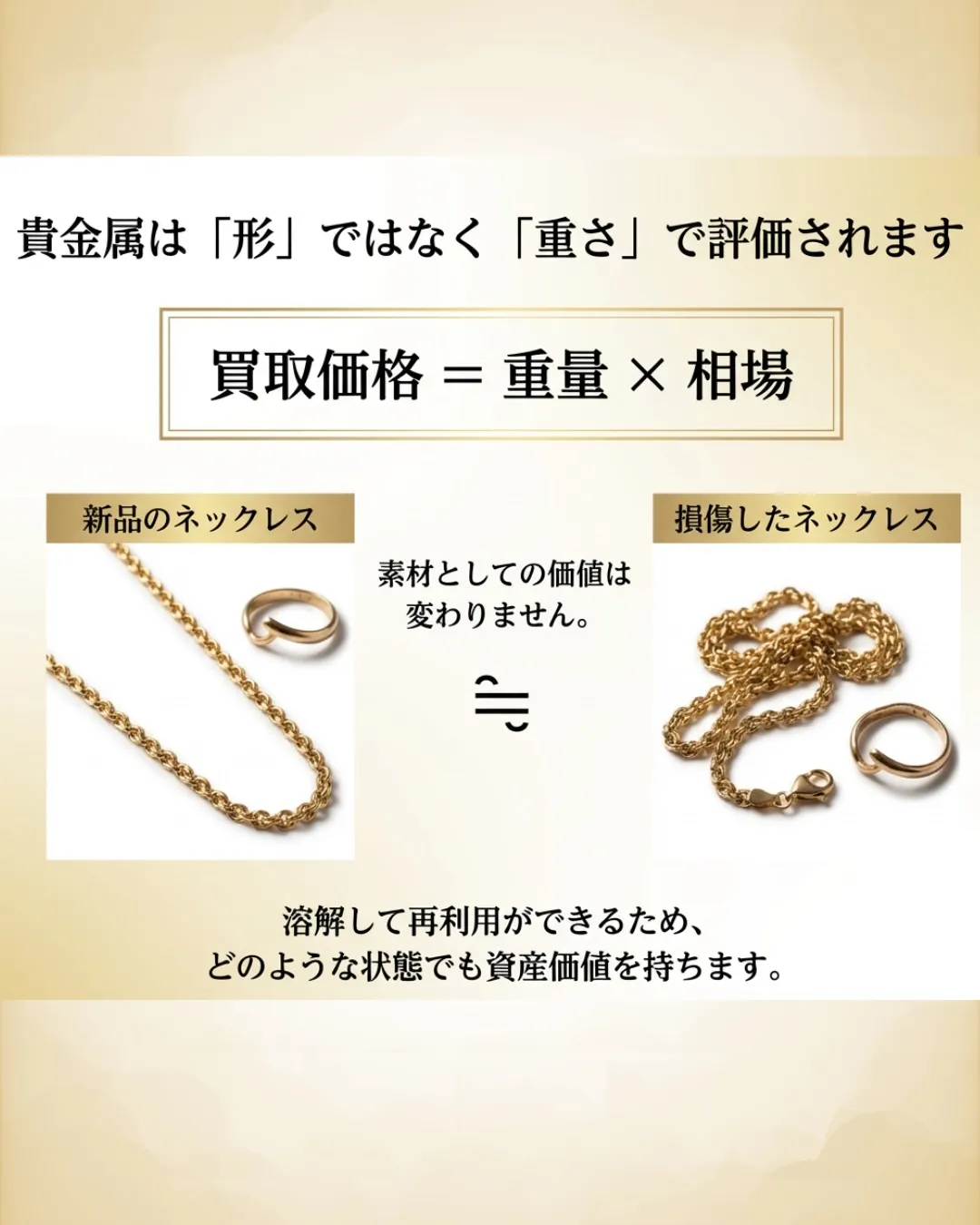 「チェーンが切れたから捨てちゃおう…」
